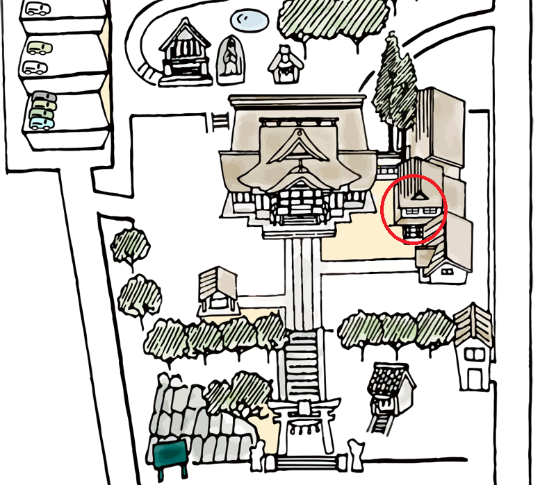 お宮参り、七五三のご祈祷の流れ