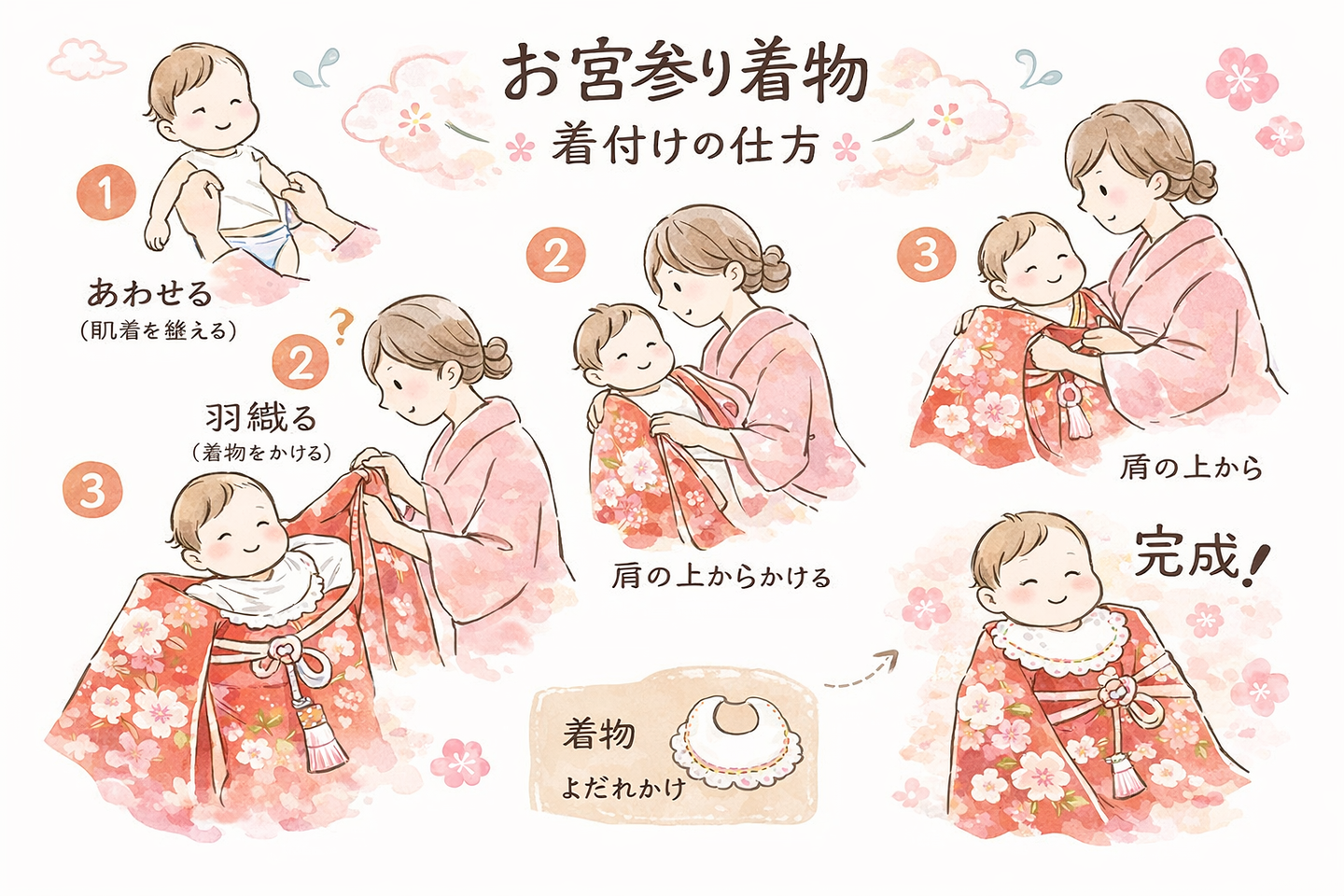 お宮参り着物｜着付けの仕方